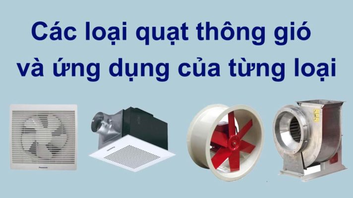 Các loại quạt thông gió